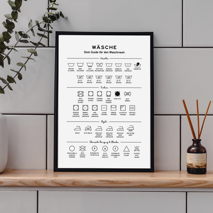 Wasch-Guide, Waschsymbole für den Waschraum, Digitaldruck