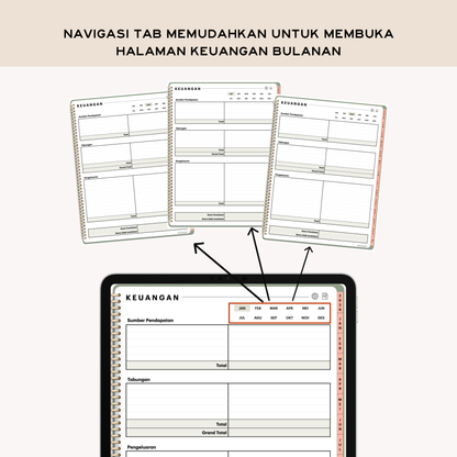 Agenda Digital Mingguan 2026