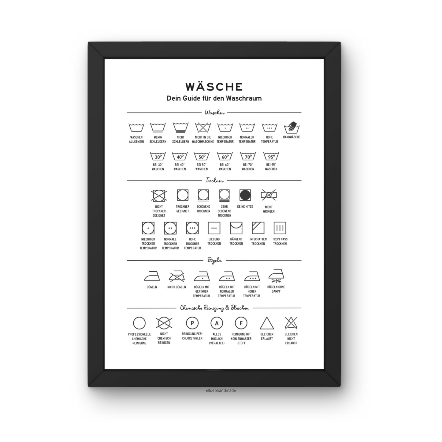 Wasch-Guide, Waschsymbole für den Waschraum, Digitaldruck